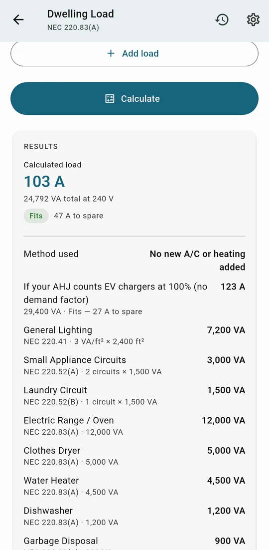 Existing Service Load result: 103 A calculated load, Fits with 47 A to spare, for a 150 A panel with an EV charger added