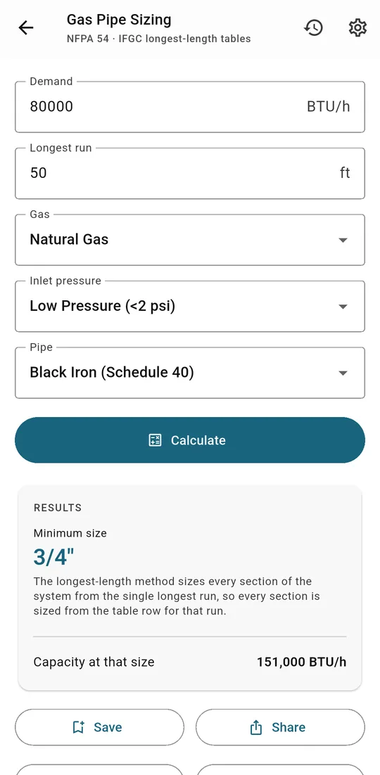 Gas Pipe Sizing result: 3/4 inch minimum size, 151,000 BTU/h capacity, for an 80,000 BTU/h furnace at 50 feet