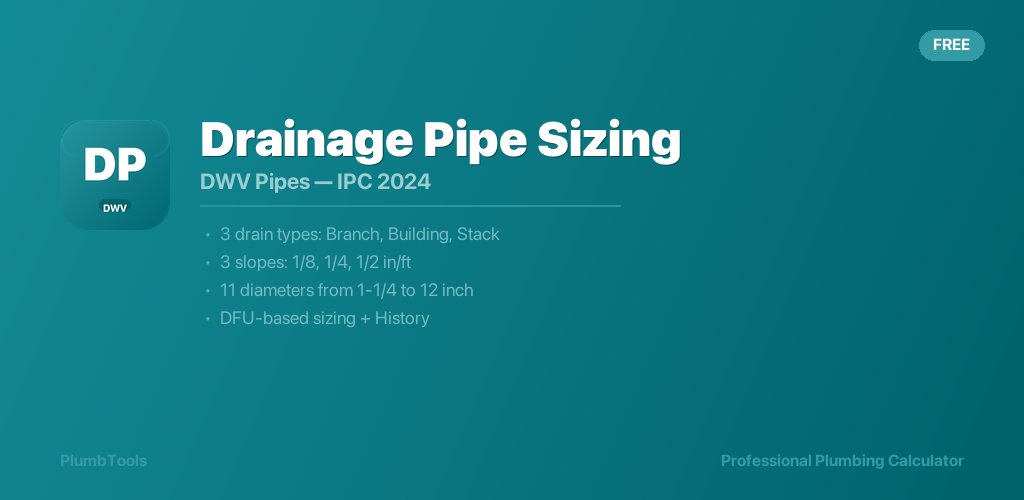 Drainage Pipe Sizing Calculator — IPC